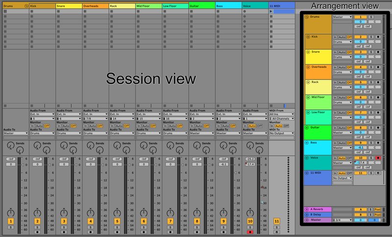Comprehensive view of Ableton's mixing interface